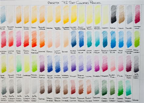 are there any inexpensive colorists